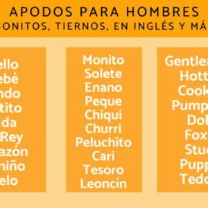 Descubre los Apodos Cariñosos Dominicanos Más Populares